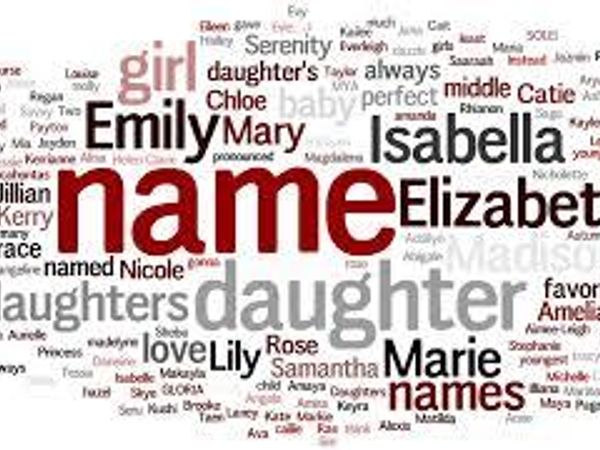 What is your favorite name?