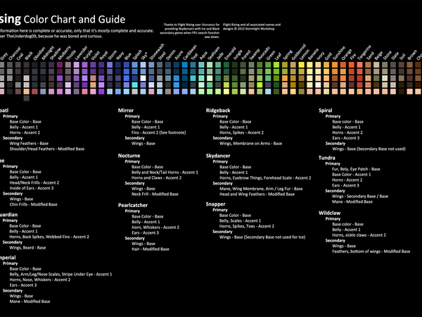 Which color scheme resonates with you the most?