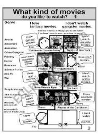 Which type of movies do you enjoy?