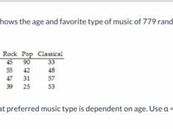 What type of music do you prefer?