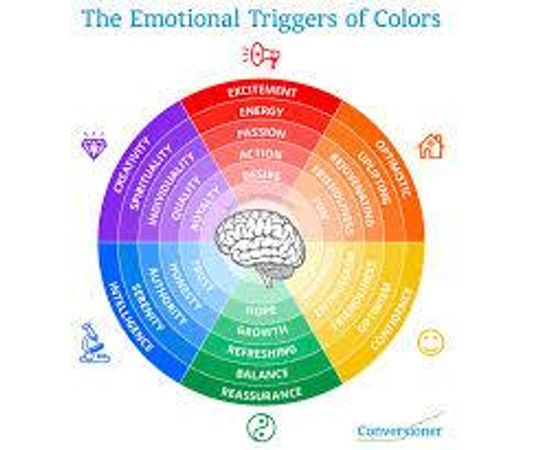 Which color scheme appeals to you the most?