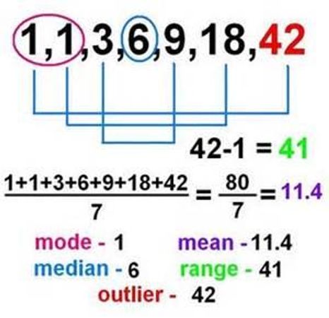 ok last question! What age range do you prefer?