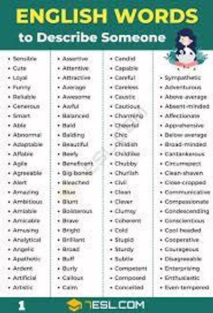 Which word best describes you?