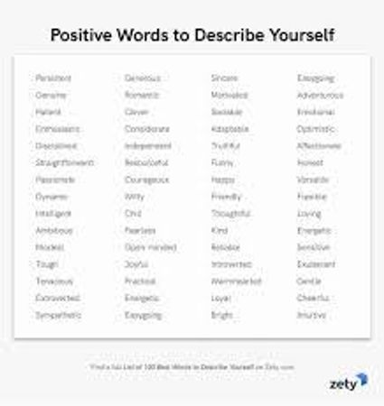 Which word describes you best?