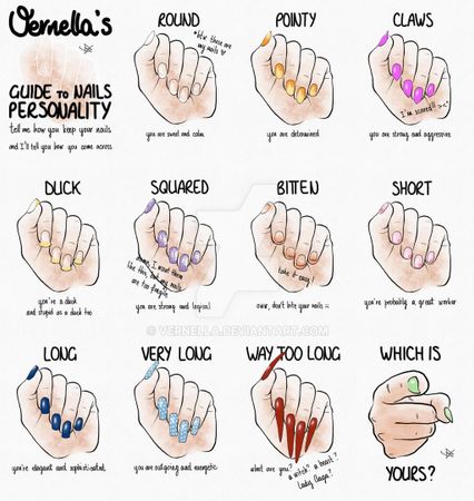 Which nail shape do you prefer?