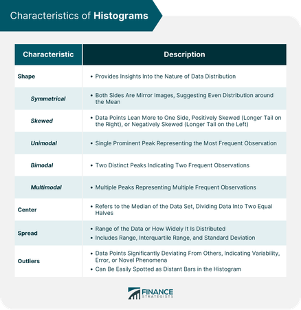 Which characteristic do you value the most?