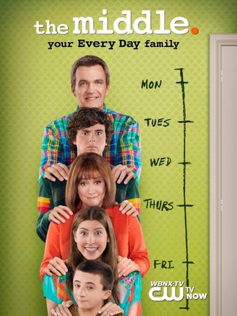 Who is your favourite character from The Middle?