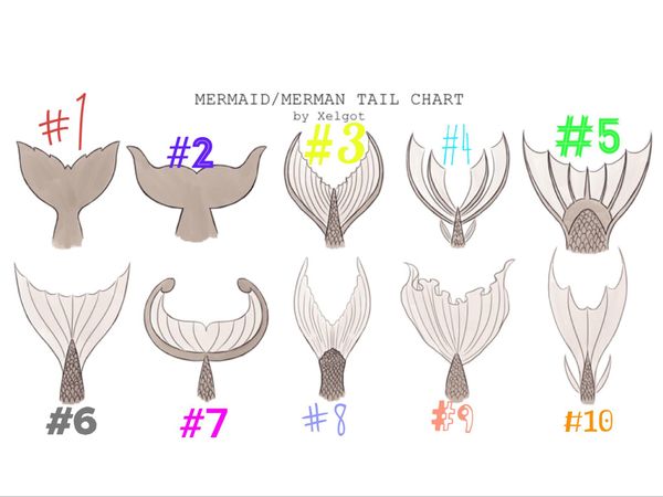 If you were a mermaid which tail would you have?