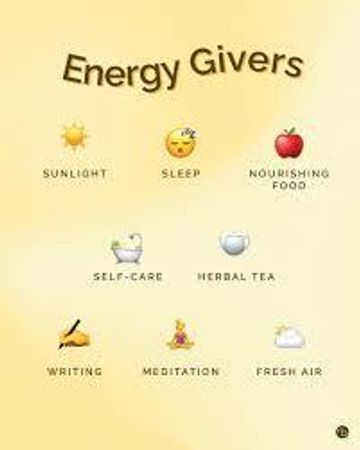 What energizes you the most?