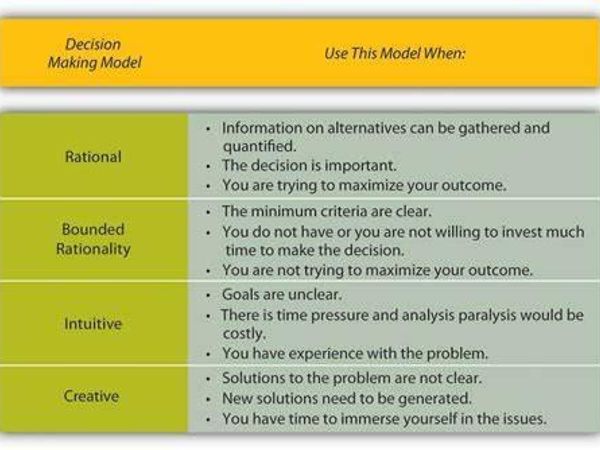 When making big decisions, what plays a bigger role?