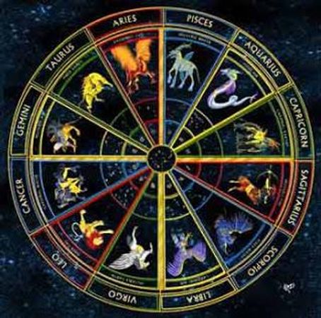 What is you zodiac sign?