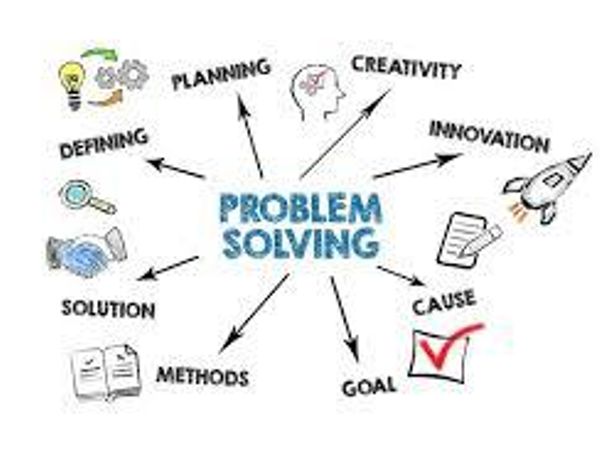 How do you typically solve problems?