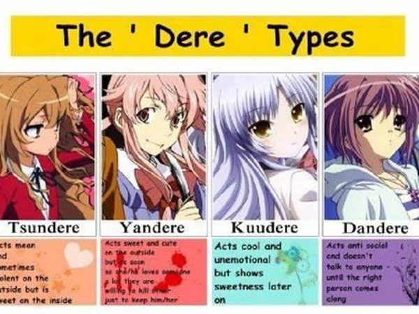 What dere are you?