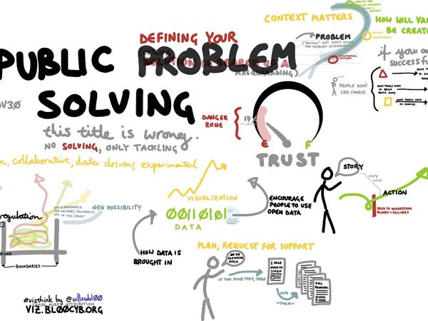 How do you solve problems?