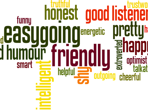 What word best describes you? (1/3)