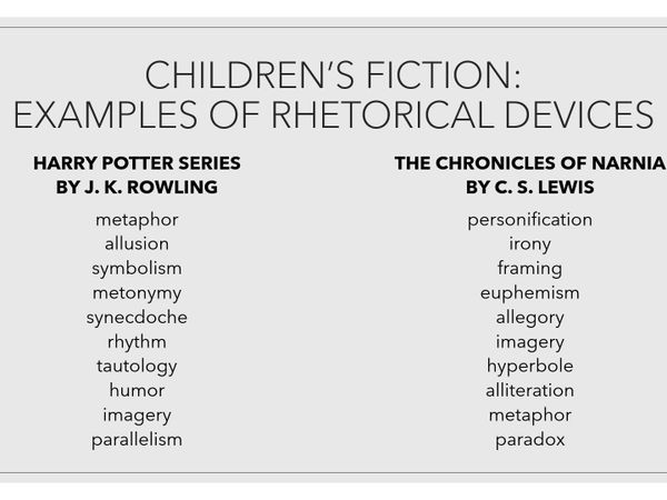 Which literary device do you enjoy using the most?