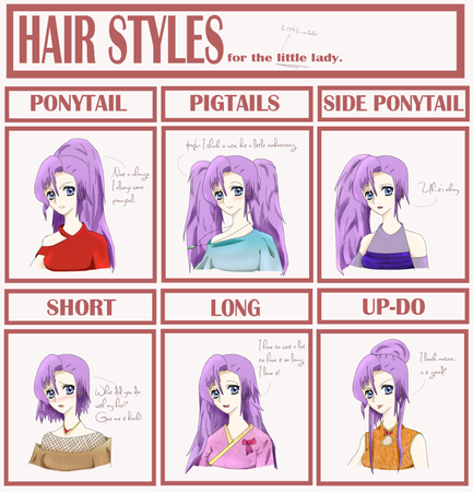 How often do you change your hairstyle/color?