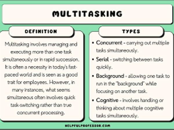 Your approach to multitasking is: