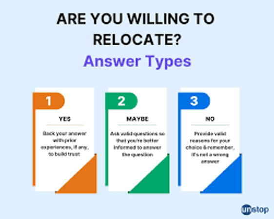 How willing are you to relocate for love?