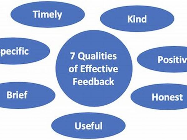 When giving feedback, you tend to be more: