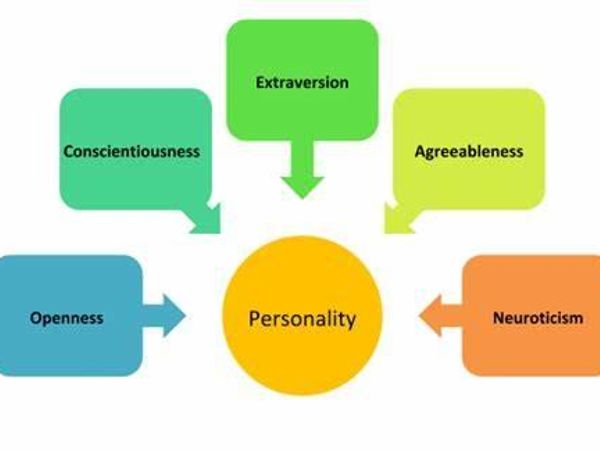 How do you handle working with different personalities?