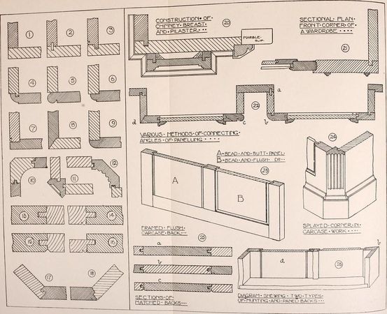 What kind of framework do you look for in furniture?