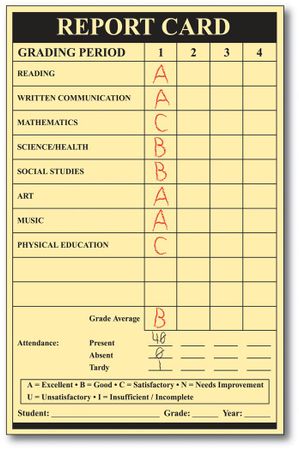 On Average, What Grades Do You Receive in Your Classes?