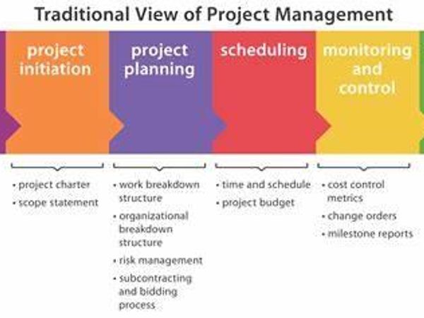 Are you more spontaneous or do you like to have a set plan in place?