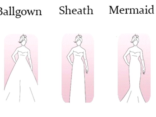 Whats your dress style?