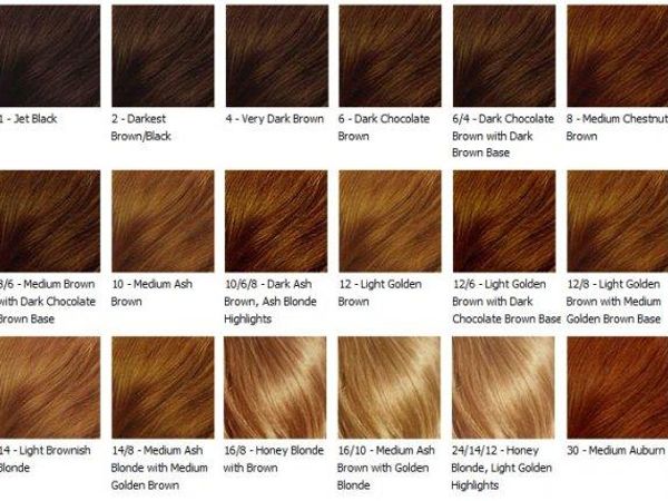 What is your hair color?