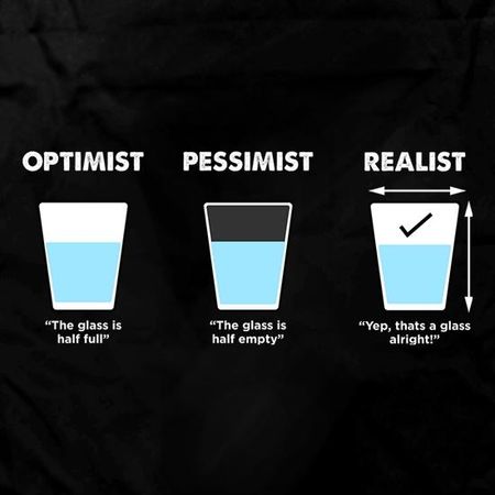 Are you a pessimist or an optimist or a realist?