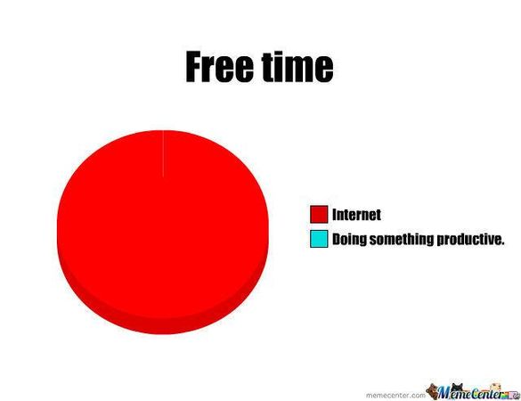 How do you spend your free time?