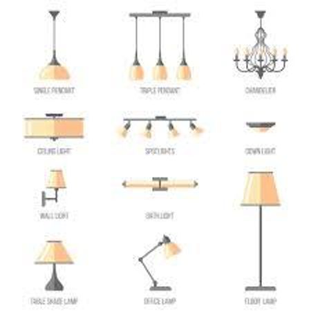 What type of lighting do you prefer at home?