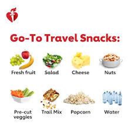 What's your travel snack of choice?