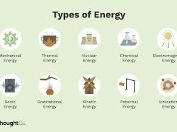 What's your main source of energy?