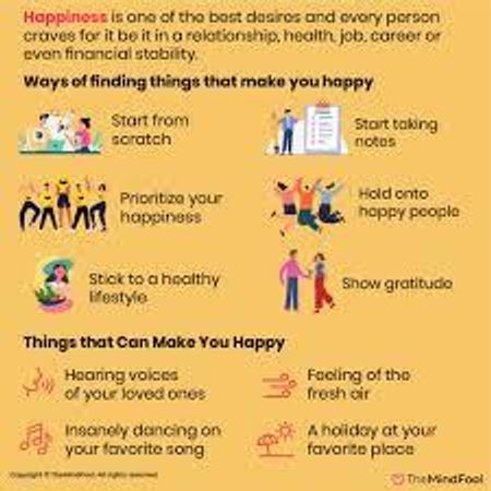 What makes you happiest in your relationship?