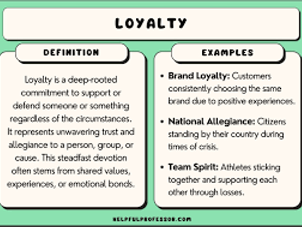 How do you perceive loyalty?