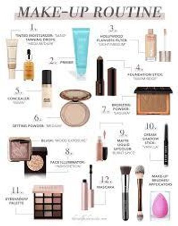 Which of these could be part of your makeup routine?