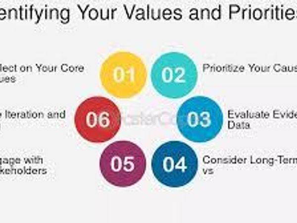 What core value do you prioritize?