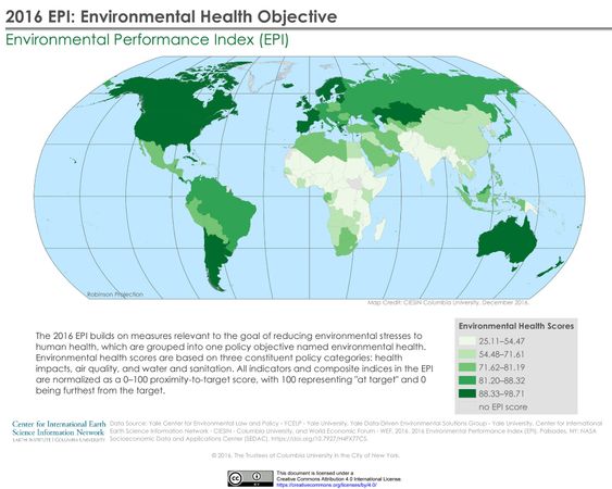 Which environment would you be most comfortable in?