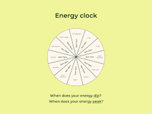 Which time of the day do you feel most energetic?