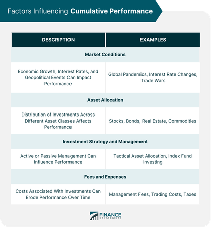 Do you prefer a 'wing it' mindset or more of a measured and calculated approach?