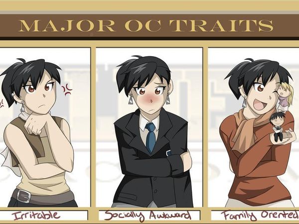 Which trait best describes you?