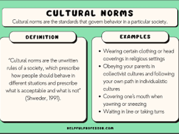 How would you integrate cultural norms?