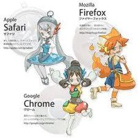 What do you use for your internet/browser? I use Google Chrome