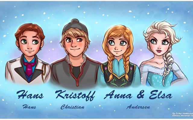 What is your favorite "Frozen" character?