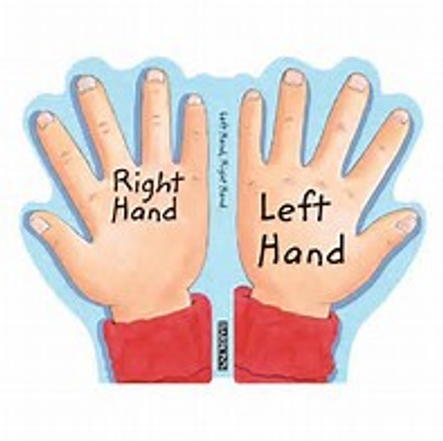 Are you left or right handed? (1)