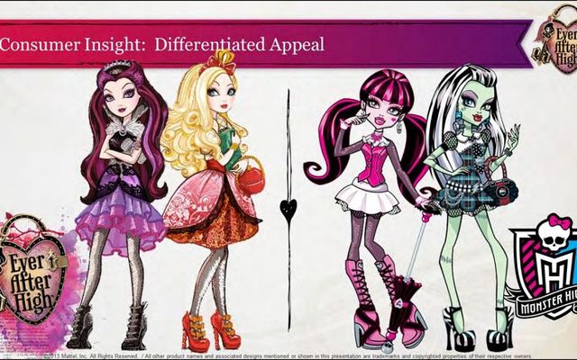 Ever after high or Monster high