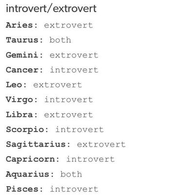 Based on this Picture and your Zodiac sign, are you an Introvert or an Extrovert?