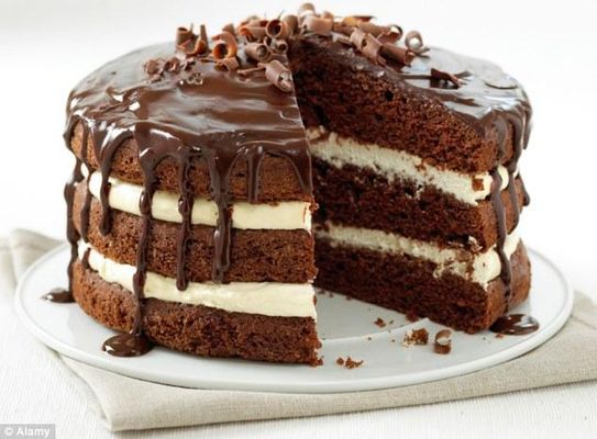 What do you think about cake?